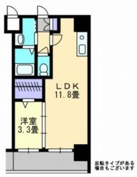AXIS西桜町(1LDK/9階)の間取り写真