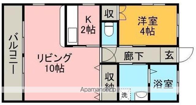 ラッフルズ坂元(1LDK/2階)の間取り写真