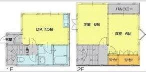 KABEホームズIII(2DK/1階)の間取り写真