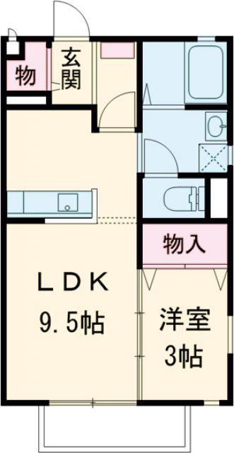 グッドラック(1SK/2階)の間取り写真