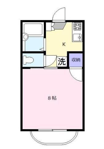 ビッグワンコーポC(1K/2階)の間取り写真