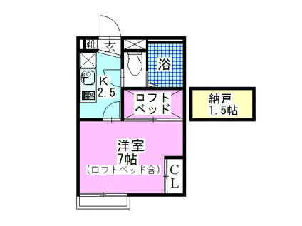 レオパレスプレアデス(1K/1階)の間取り写真