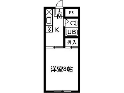 ハイツ波志江B(1K/2階)の間取り写真