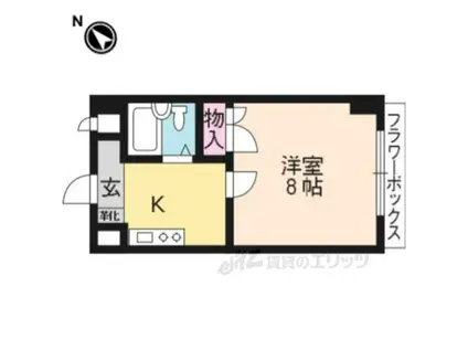 ハウス2(1K/2階)の間取り写真