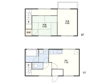 中野アパートB(2DK/1階)の間取り写真