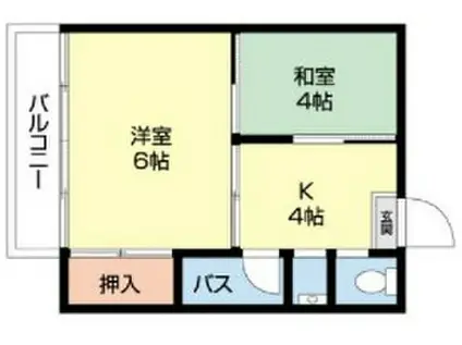 新井アパート(2K/2階)の間取り写真