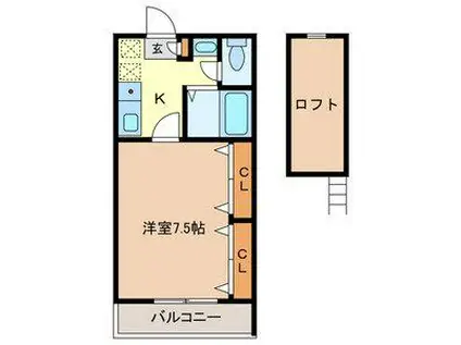 ボナールAMANUMA(1K/2階)の間取り写真