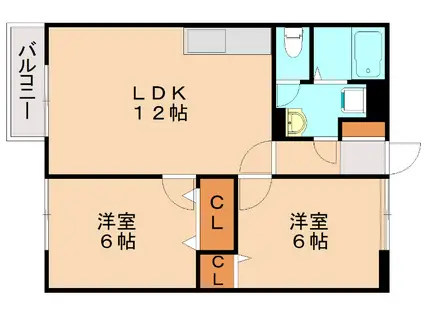 ボヌール大城(2LDK/2階)の間取り写真