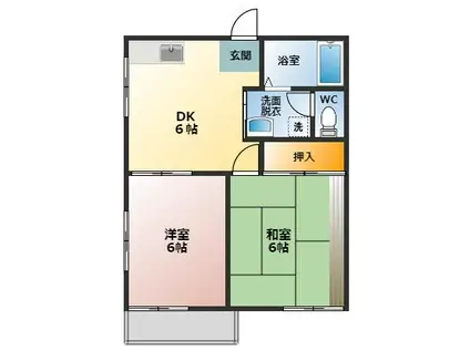 サンコーポ中山(2DK/2階)の間取り写真