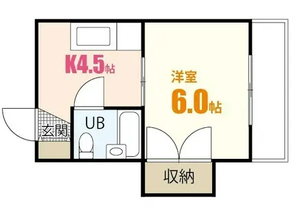 谷岡ビル2号館(1K/2階)の間取り写真