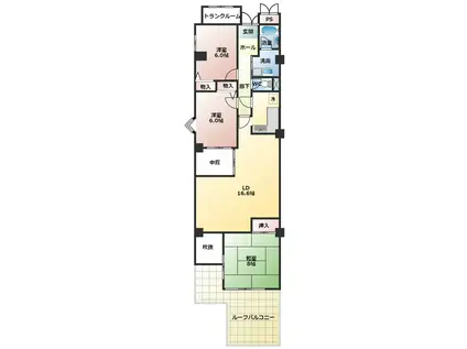 サンロード汐ノ宮(3LDK/4階)の間取り写真