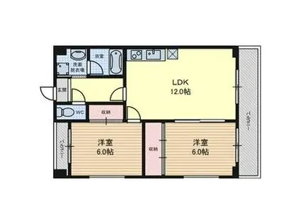 ルシア福船(2LDK/3階)の間取り写真