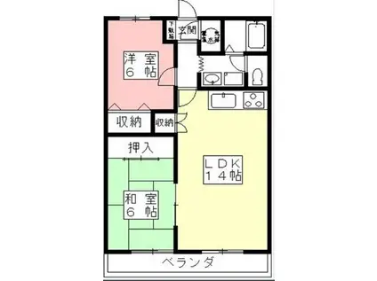 SENOX-I(2LDK/1階)の間取り写真