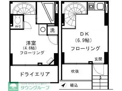 MANCYS自由が丘(1DK/1階)の間取り写真