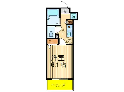 ロワール横浜関内(1K/8階)の間取り写真