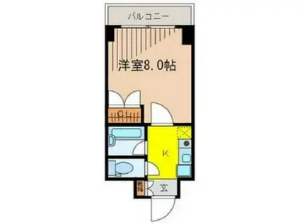 BLUROCK秋葉原(1K/6階)の間取り写真