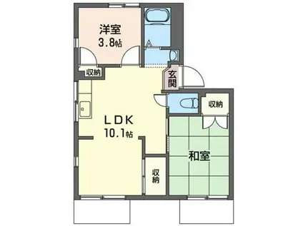 ACT B-Ⅵ(2LDK/1階)の間取り写真