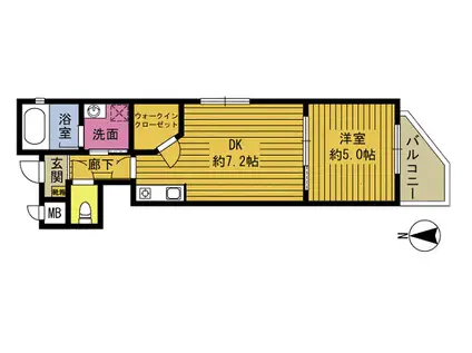 S-FORT大分長浜町(1DK/2階)の間取り写真