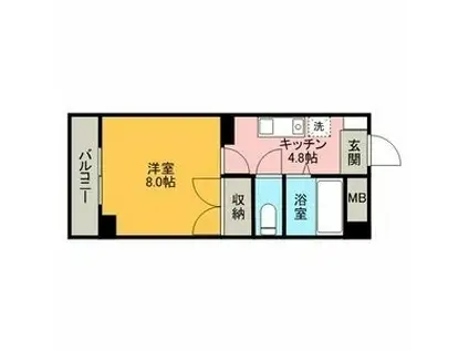 ドエルHARA(1K/2階)の間取り写真