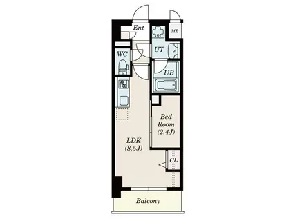 ポルタニグラ大須(1LDK/10階)の間取り写真