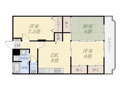 オーロラハイツIII(3DK/2階)の間取り写真