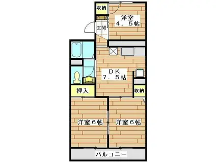 ジュネスハイム吉田(3DK/1階)の間取り写真