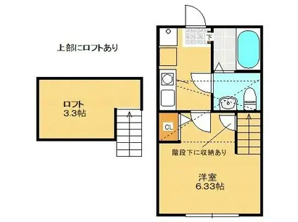 ルマーク鶴川(1K/2階)の間取り写真