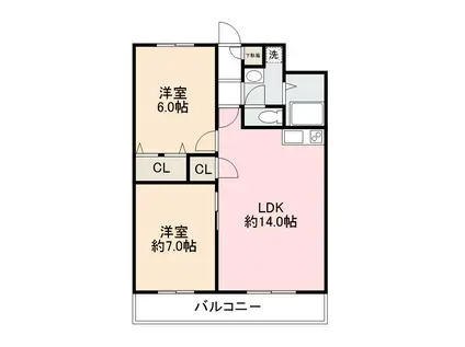 ドミールサニー長尾(2LDK/1階)の間取り写真