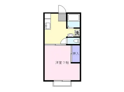 コーポソフカ(1DK/1階)の間取り写真