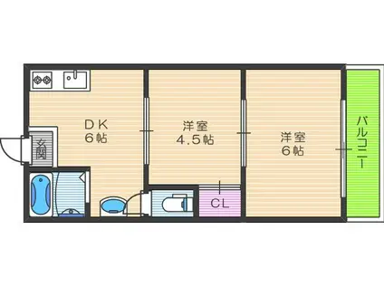 ロイヤル阿倍野(2DK/2階)の間取り写真