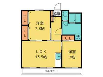 コーポラスコ小石川(2LDK/3階)の間取り写真