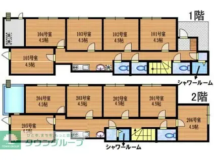 クロスホーム西大泉III(ワンルーム/2階)の間取り写真