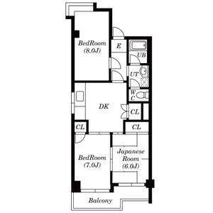 ジャスティーサカイ(3DK/4階)の間取り写真