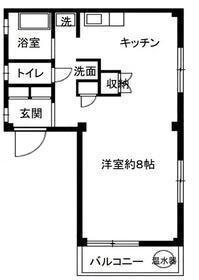 ALVAII(1K/2階)の間取り写真