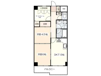 エーブル武蔵境(2SDK/3階)の間取り写真