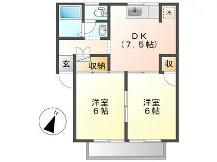 プレジール佐藤C(2DK/1階)の間取り写真