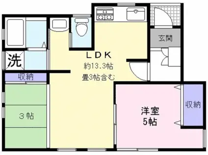久木3丁目Hアパート(1LDK/1階)の間取り写真
