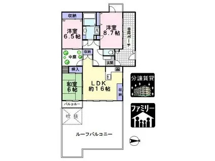 モンティキュール生駒(3LDK/4階)の間取り写真