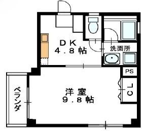 アビックス英賀保駅前(1DK/3階)の間取り写真