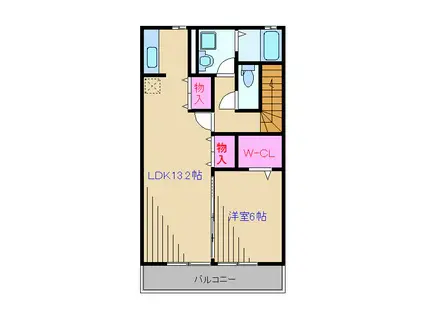 ソフィア野川(1LDK/2階)の間取り写真