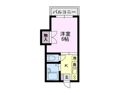 ウイングスI(1K/2階)の間取り写真