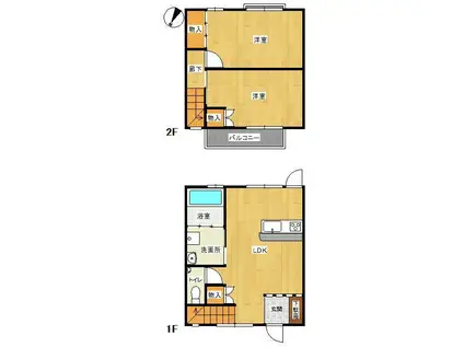 中央町 弘中アパート(2LDK/1階)の間取り写真