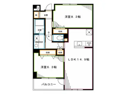 KS中落合(2LDK/3階)の間取り写真