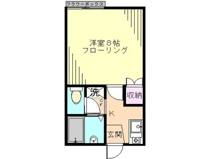 カーサヴェルデー(1K/1階)の間取り写真