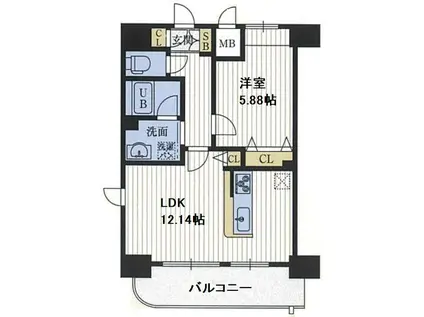 ふぁみーゆ千林(1LDK/11階)の間取り写真