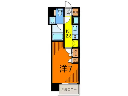 PARK AXIS新御徒町イースト(1K/11階)の間取り写真