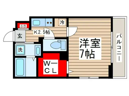 ボナール(1K/2階)の間取り写真