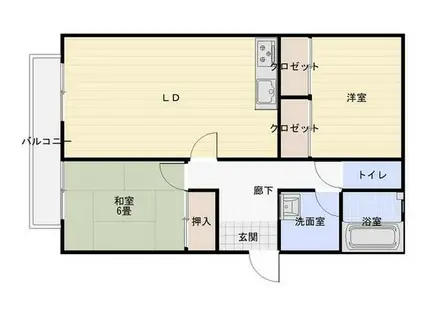コージーコート中溝(2LDK/2階)の間取り写真