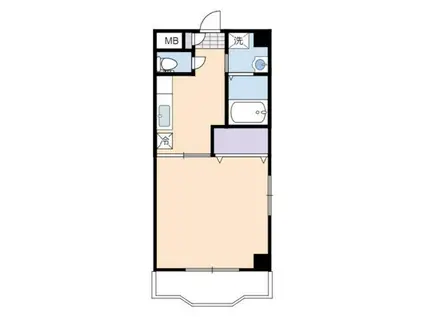 マリベールMANA(1K/2階)の間取り写真