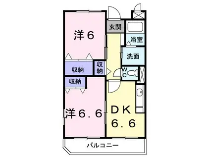 アヴェニューK(2DK/1階)の間取り写真